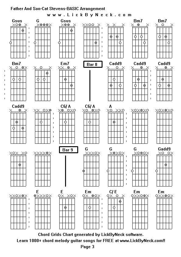 Chord Grids Chart of chord melody fingerstyle guitar song-Father And Son-Cat Stevens-BASIC Arrangement,generated by LickByNeck software.